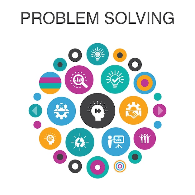 Problemlösung Infografik-Kreis-Konzept. Intelligente UI-Elementanalyse, Idee, Brainstorming, Teamwork