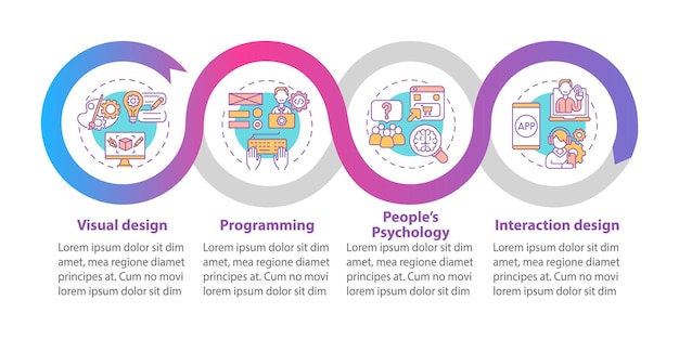 Produktdesign-vektor-infografik-vorlage. designelemente der visuellen designpräsentation skizzieren. datenvisualisierung mit 4 schritten. info-diagramm zur prozesszeitachse. workflow-layout mit liniensymbolen