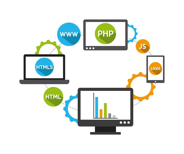 Programmiersoftwaredesign, grafik der vektorillustration eps10