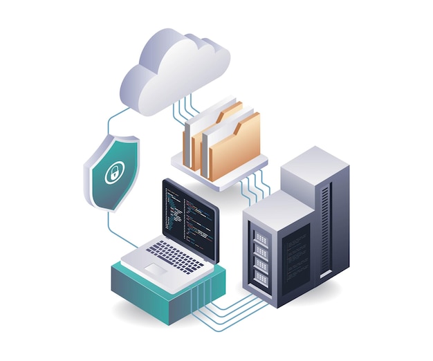 Programmierung für die Datensicherheit in Cloud-Servern