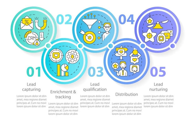 Vektor prozess der infografik-vorlage des lead-management-kreises