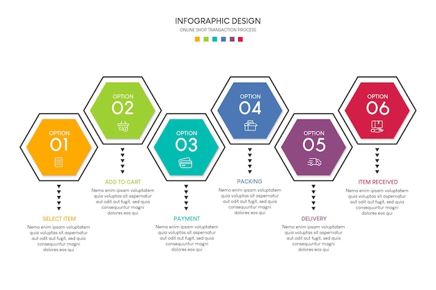 Prozess des online-shoppings mit 6 schritten infografik-vorlage für den business-timeline-prozess