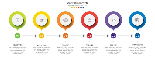 Prozess des Online-Shoppings mit 6 Schritten. Schritte Business-Timeline-Prozess-Infografik-Vorlage