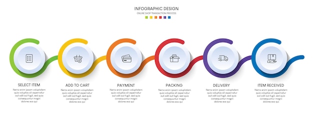 Prozess des Online-Shoppings mit 6 Schritten. Schritte Business-Timeline-Prozess-Infografik-Vorlage