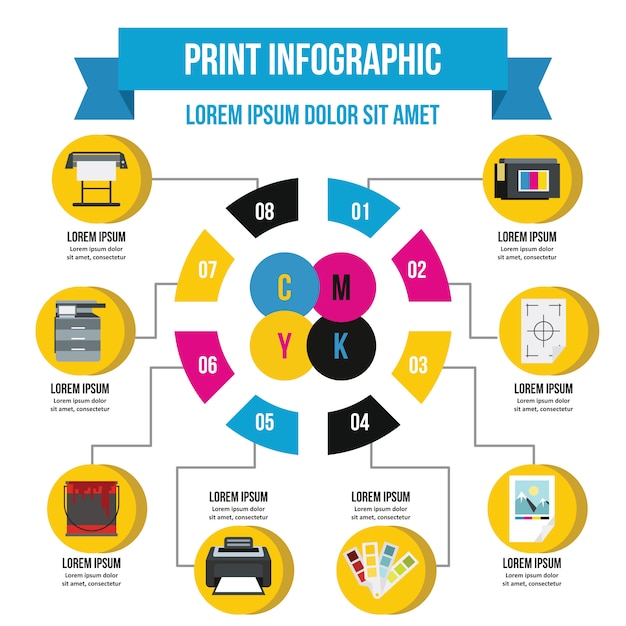 Prozess infographik konzept drucken, flachen stil