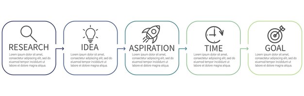 Prozessdiagramm und 5 Optionen oder Schritte Abstrakte Elemente des Diagrammdiagramms mit Schritten Optionen Teile oder Prozesse Geschäftsvorlage für die Präsentation Vektorillustration