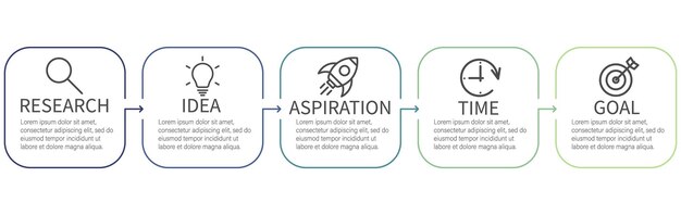 Prozessdiagramm und 5 optionen oder schritte abstrakte elemente des diagrammdiagramms mit schritten optionen teile oder prozesse geschäftsvorlage für die präsentation vektorillustration