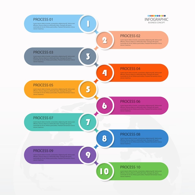 Prozessinfografik mit 10 Schritten, Prozess oder Optionen.