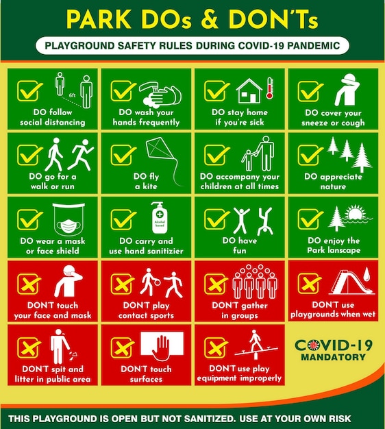 Public park rules poster oder public health practices für covid19 oder gesundheits- und sicherheitsprotokolle