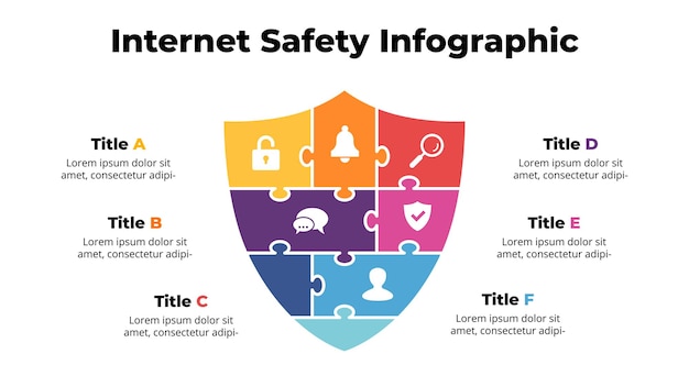 Puzzle-Schild Infografik Internet-Sicherheit konzeptionelle Vorlage