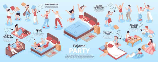 Pyjamaparty isometrische infografiken mit lustigen ideen lebensmittelspielen glückliche menschliche charaktere, die pyjamas auf blauem hintergrund tragen 3d-vektorillustration