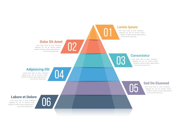 Pyramide-Infografiken