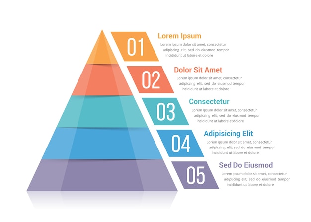Pyramide-Infografiken