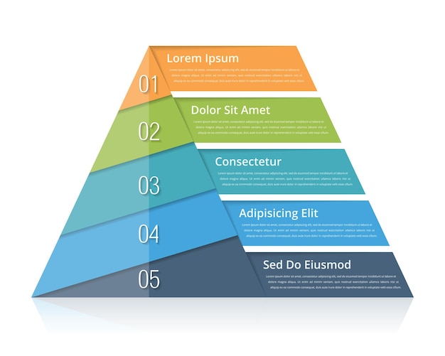 Pyramide Tabelle