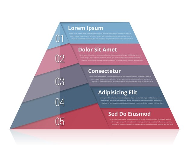 Pyramide Tabelle
