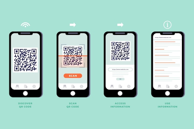 Vektor qr-code-scan-schritte auf dem smartphone