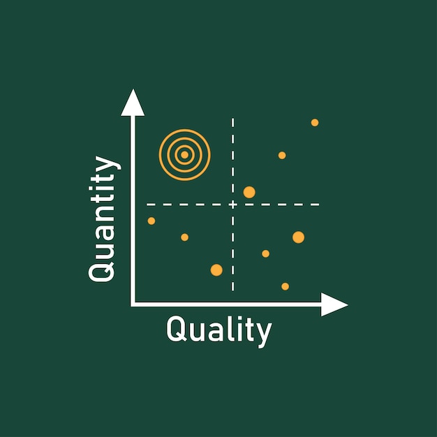 Vektor quadrantenkonzept-diagramm-logo-illustration