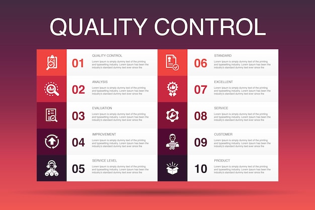 Qualitätskontrolle Infografik 10 Option Vorlage.Analyse, Verbesserung, Service-Level, ausgezeichnete einfache Symbole