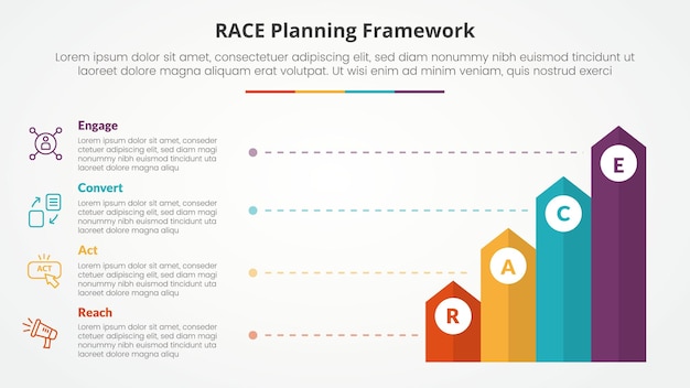 RACE-Framework-Infographik-Konzept für die Diapräsentation mit vertikalem Rechteckpfeil mit Linienbeschreibung mit 4-Punkte-Liste mit flachem Stil
