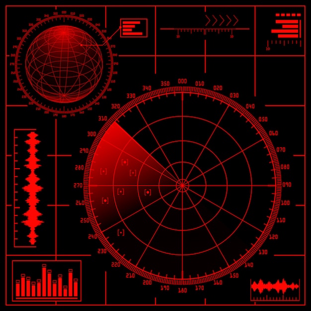 Radarschirm