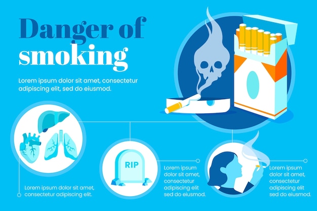 Rauchgefahr - infografik