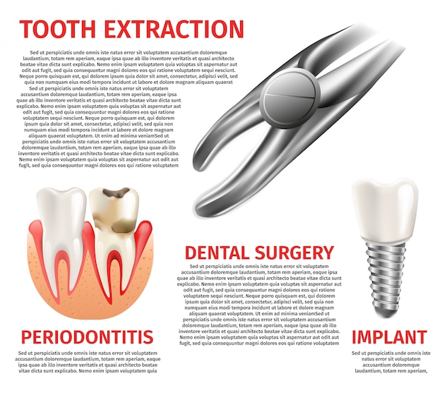 Realistische illustration infografik zahnarztpraxis