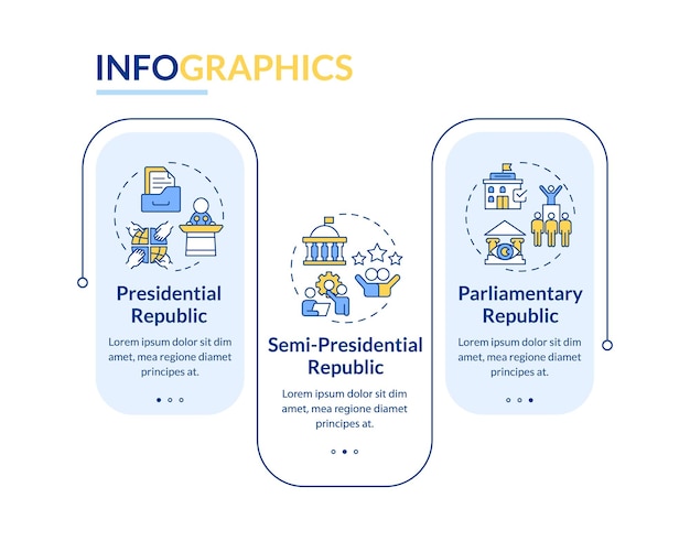 Vektor regierungspolitisches system rechteckige infografik-vorlage