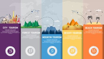 Reise-infografik. reisezeit, tourismus, sommerurlaub.