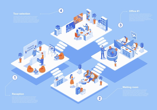 Reisebürokonzept Isometrische 3D-Webszene mit Infografik Menschen in der Empfangshalle und im Wartezimmer Betreiber arbeiten und Tourauswahl im Büro Vektorillustration in Isometrie-Grafikdesign