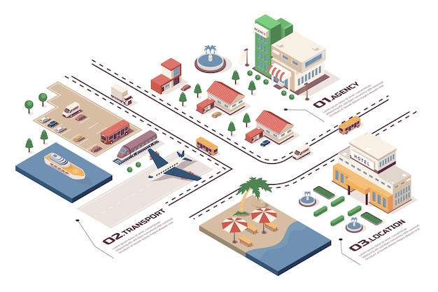 Reisebürokonzept Isometrischer 3D-Web-Infografik-Workflow-Prozess Infrastrukturkarte mit Firmenbürohotel in der Nähe von Strandverkehrsgebäuden Vektorillustration in Isometrie-Grafikdesign