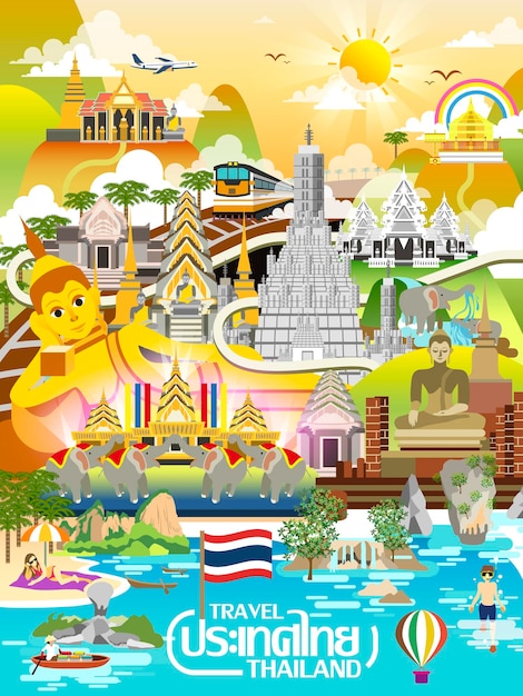 Reisekonzeptposter für thailand