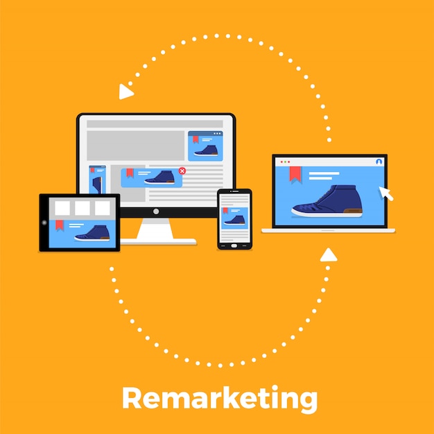 Remarketing für digitales marketing