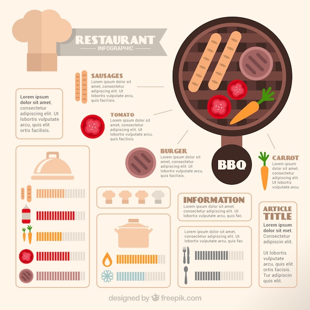 Vektor restaurant infographie in flache bauform