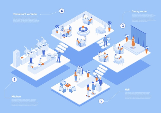 Restaurantkonzept isometrische 3D-Webszene mit Infografik Personen, die in der Halle warten und an Tischen im Speisesaal oder auf der Veranda sitzen, arbeiten in der Küche Vektorillustration in Isometrie-Grafikdesign