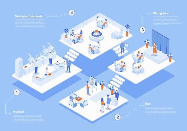 Restaurantkonzept isometrische 3d-webszene mit infografik personen, die in der halle warten und an tischen im speisesaal oder auf der veranda sitzen, arbeiten in der küche vektorillustration in isometrie-grafikdesign