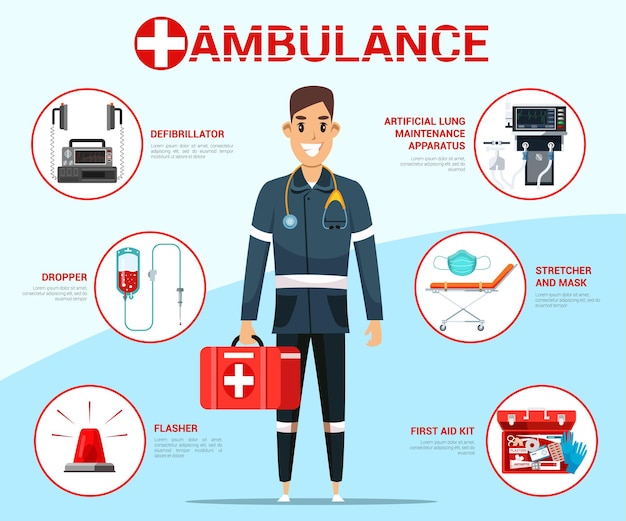 Rettungssanitäter mit erste-hilfe-kasten und defibrillator-icons in kreisen