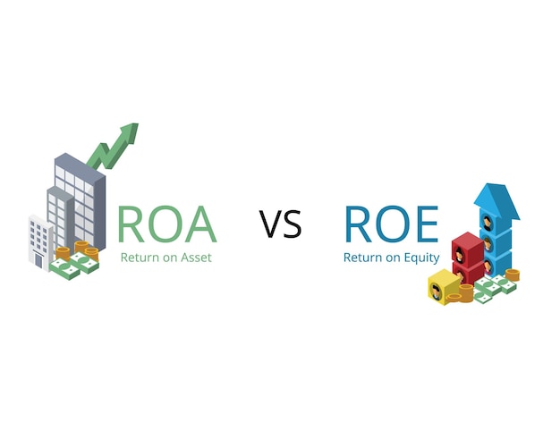 Return on Equity oder ROE und Return on Assets oder ROA sind zwei Schlüsselmaße, um zu bestimmen, wie effizient sie sind