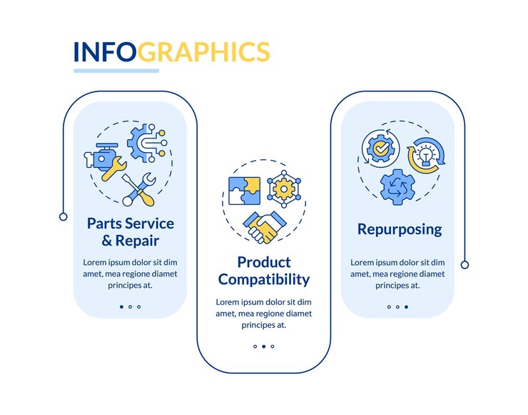 Vektor reverse engineering verwendet rechteckige infografikvektoren