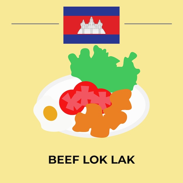 Rindfleisch Lok Lak