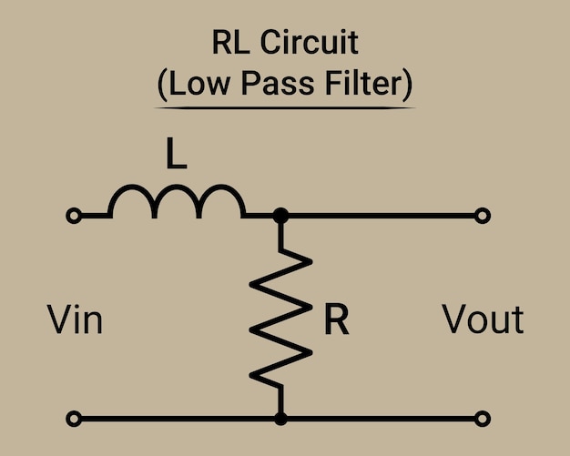 Vektor rl-tiefpassfilter