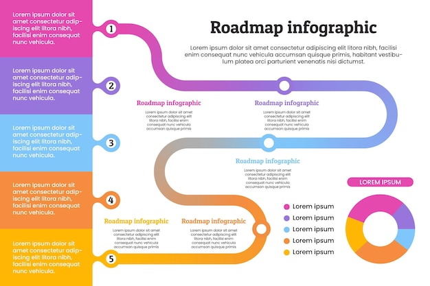 Vektor roadmap-infografik-vorlage