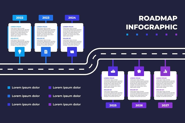 Roadmap timeline infografik für unternehmen