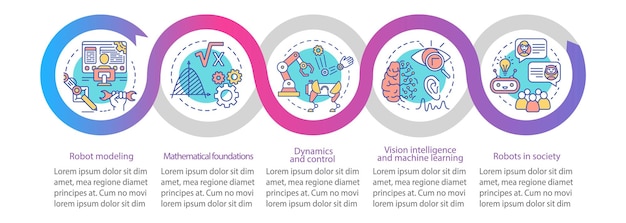 Robotikkurse Vektor-Infografik-Vorlage. Designelemente für die Geschäftspräsentation. Datenvisualisierung mit fünf Schritten und Optionen. Zeitachsendiagramm des Prozesses. Workflow-Layout mit linearen Symbolen