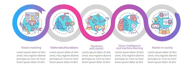 Robotikkurse vektor-infografik-vorlage. designelemente für die geschäftspräsentation. datenvisualisierung mit fünf schritten und optionen. zeitachsendiagramm des prozesses. workflow-layout mit linearen symbolen