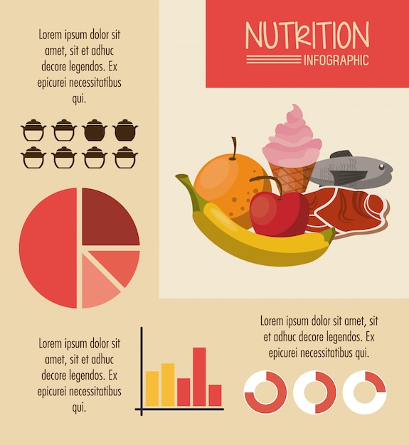 Rote infografik der nahrung und des lebensmittels