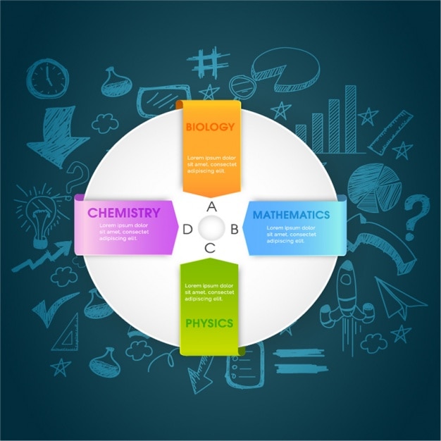 Rund infografik-vorlage über bildung