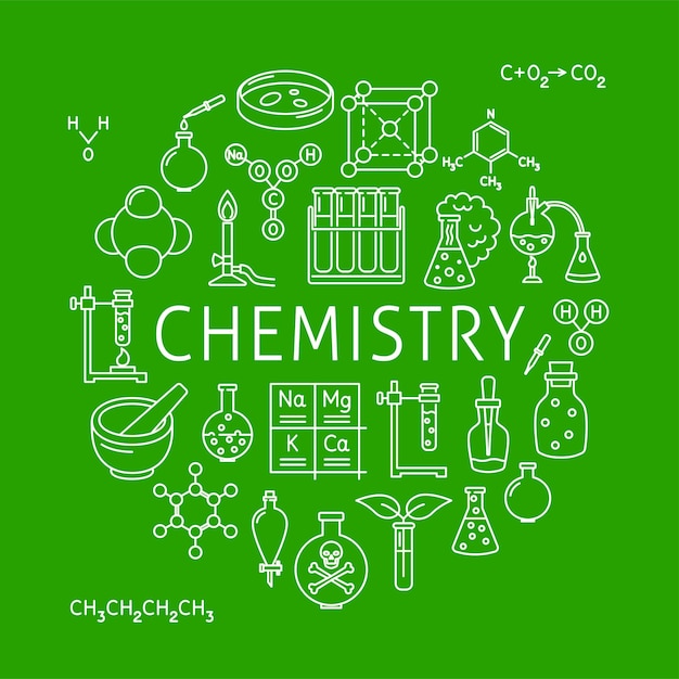 Vektor rundes chemieplakat