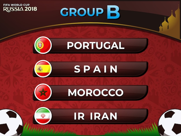 Vektor russland 2018 fifa weltcup gruppe b nationen fußballmannschaft