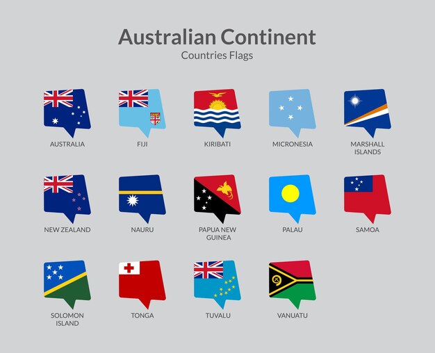 Sammlung der Flaggensymbole der Länder des australischen Kontinents