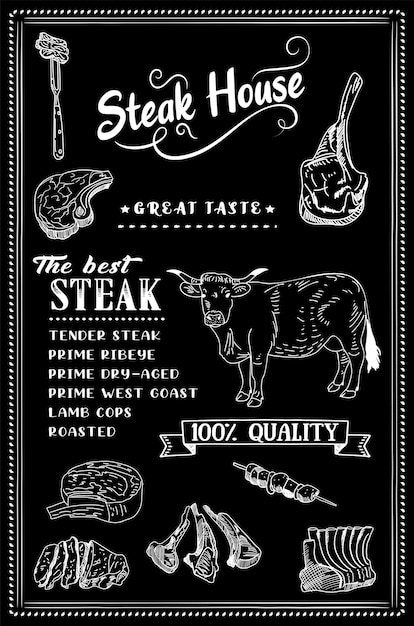 Sammlung von frischen Fleischprodukten Skizze-Vektorillustration